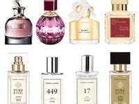 bol.com nep parfum